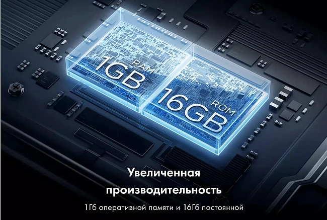 Телевизор Haier S2 Pro 32