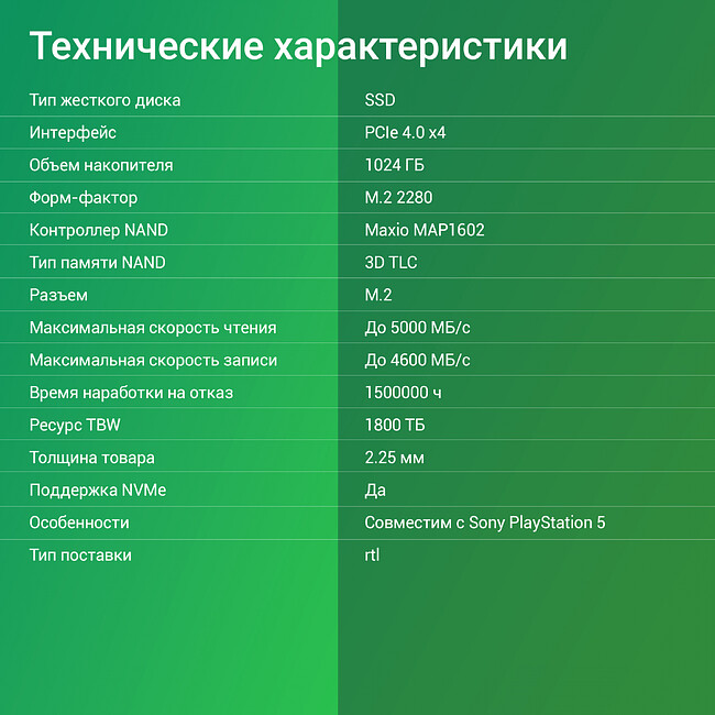SSD диск Digma Meta M6E 1TB DGSM4001TM6ET