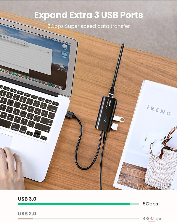 USB-хаб Ugreen 20265