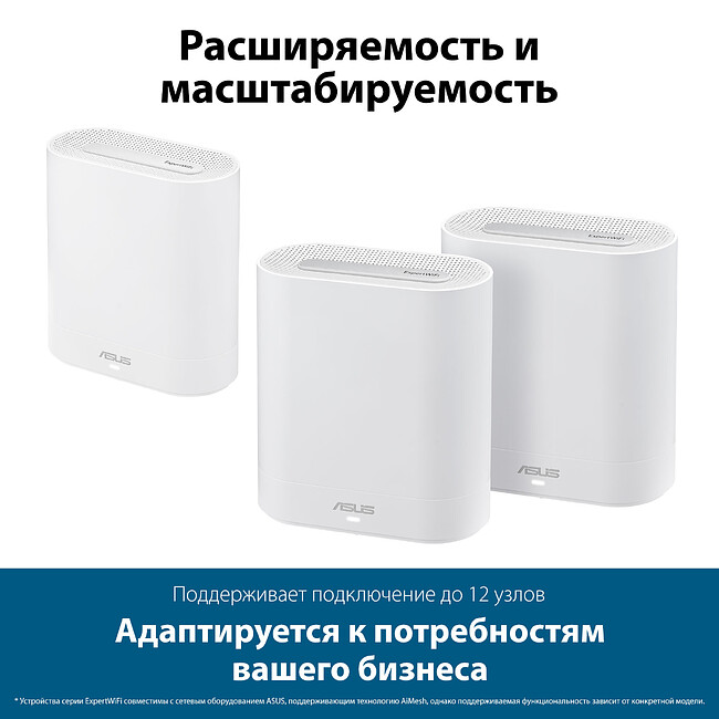 Роутер Asus EBM68 белый 2pk (90IG07V0-MO3A40)
