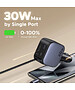 Автомобильное зарядное устройство Ugreen EC602 Grey (55212B)