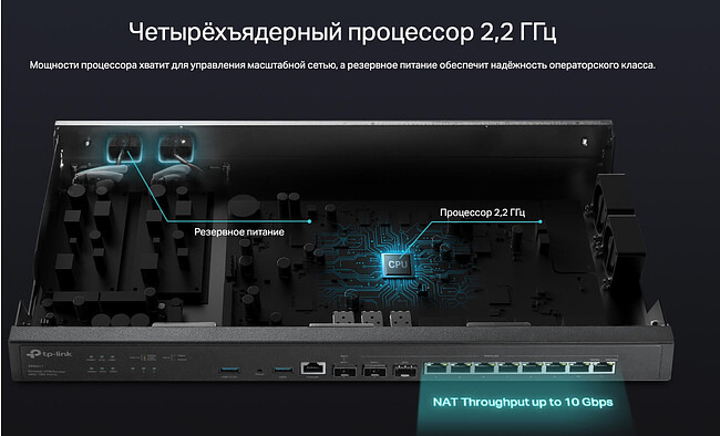 VPN-маршрутизатор TP-Link SafeStream ER8411