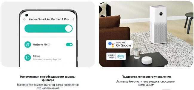Очиститель воздуха Xiaomi Smart Air Purifier 4 Pro (BHR5056EU)