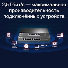 Коммутатор TP-Link TL-SG108-M2