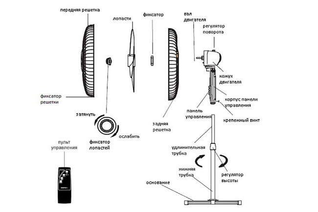 Вентилятор Centek CT-5021