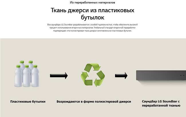 Саундбар LG S90TY черный