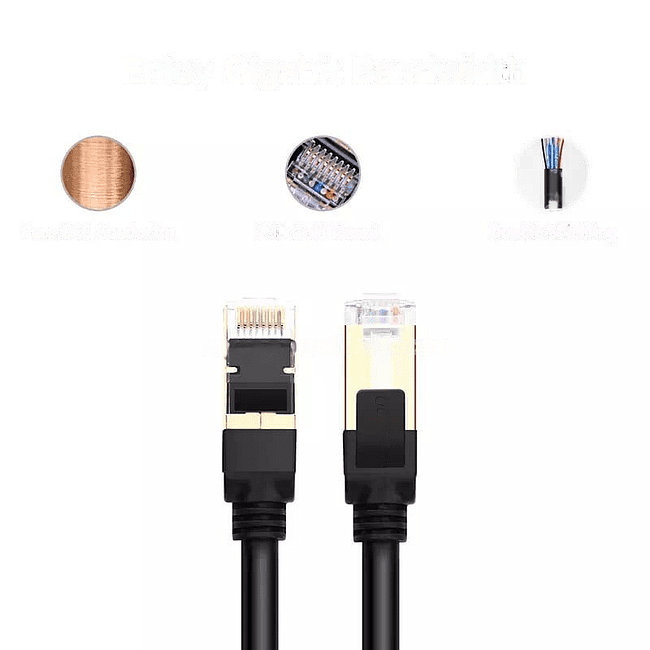 Патч-корд UGREEN NW107-11277 Black (11277)