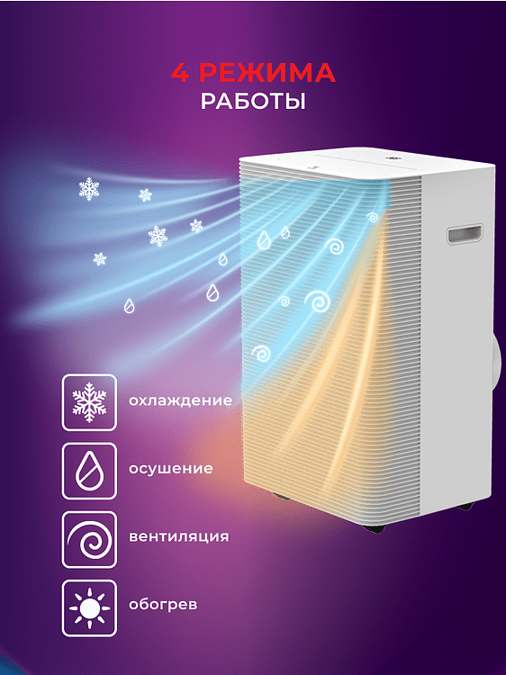 Мобильный кондиционер Royal Clima Caro (RM-CR39HH-E)