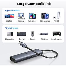 Док-станция Ugreen CM512 Space Gray (45320)