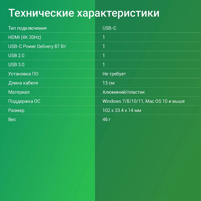 Док-станция Digma DS-940