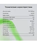 Монитор Digma Overdrive 24P410F мятный (DM24SG03)