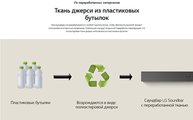Саундбар LG S80TR черный