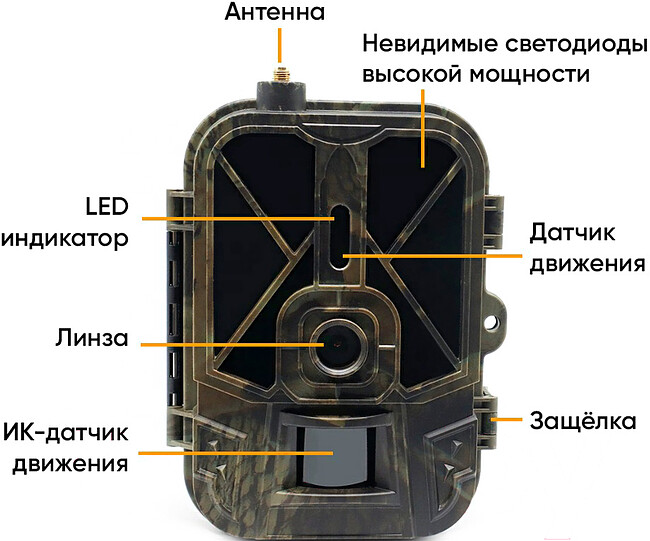 Фотоловушка Suntek HC-940 Pro