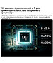 Телевизор LG 75QNED83B6A черный титан