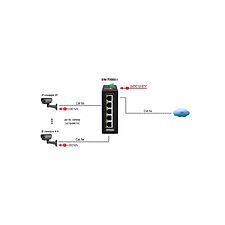 Коммутатор Osnovo SW-70500-I