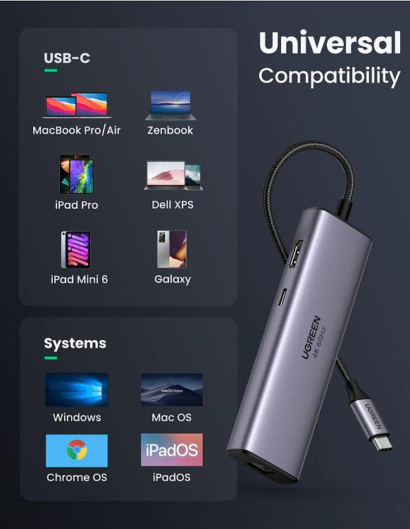 USB-хаб Ugreen CM512-60515 Space Gray (60515)
