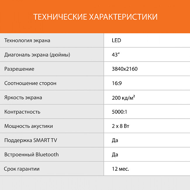 Телевизор SunWind SUN-LED43XU400 черный