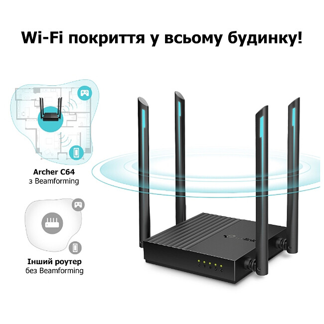 Wi-Fi роутер TP-Link Archer C64