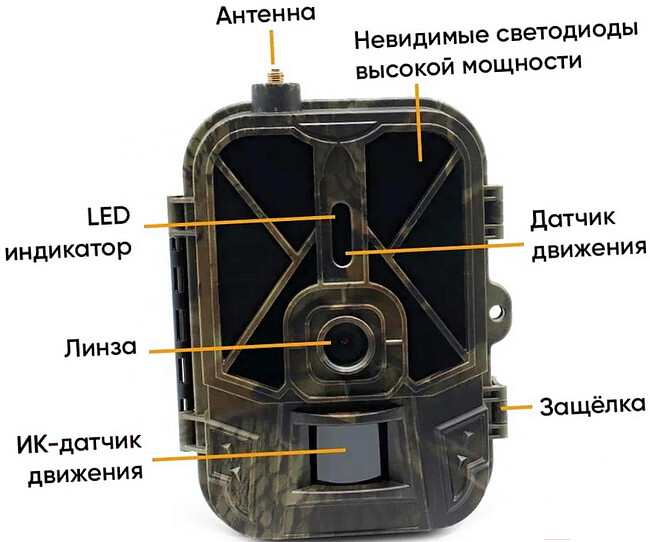 Фотоловушка Suntek HC-940Pro-Li