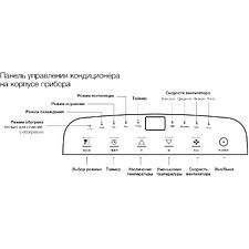 Мобильный кондиционер Electrolux EACM-11CL/N3