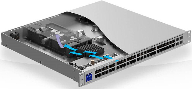 Коммутатор Ubiquiti USW-48