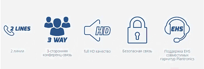 IP-телефон Grandstream GXP1620