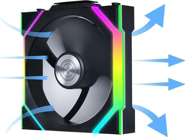 Комплект вентиляторов для корпуса Lian Li Uni Fan SL Wireless 120 черный (G99.12SL1W3B.00)
