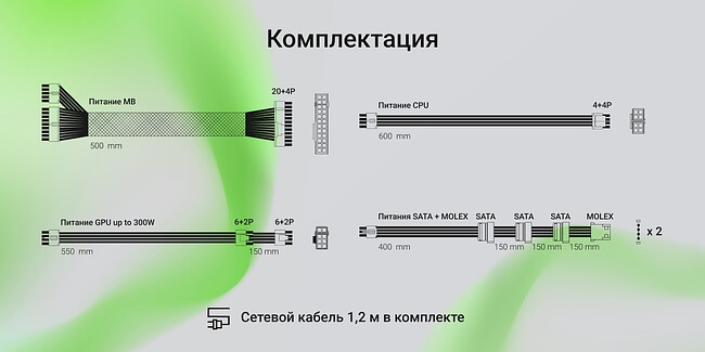 Блок питания Digma ATX 550W White (DPSU-550W-WH)
