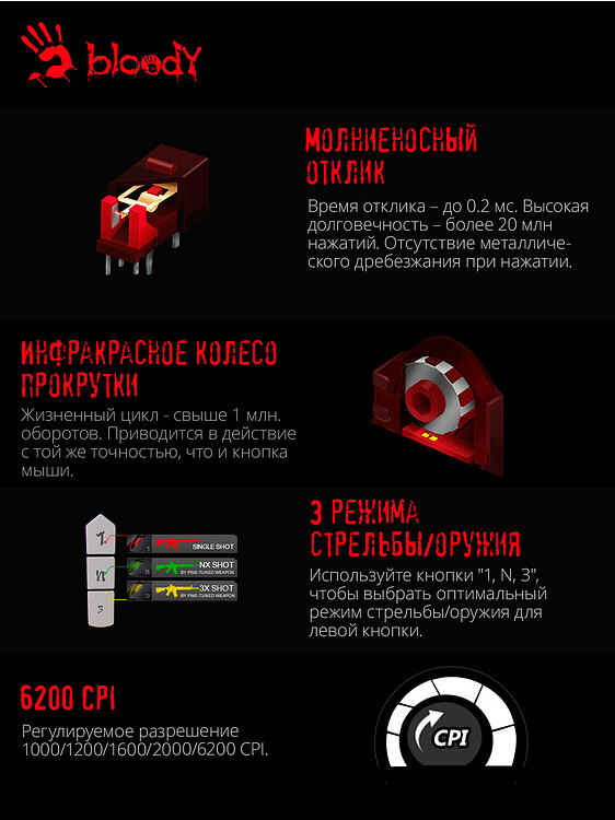 Мышь A4Tech Bloody A70 Matte Black