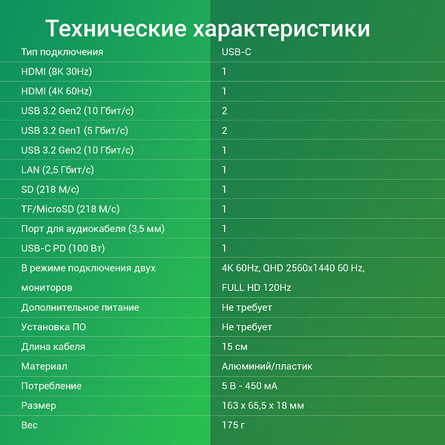 Док-станция Digma DS-590
