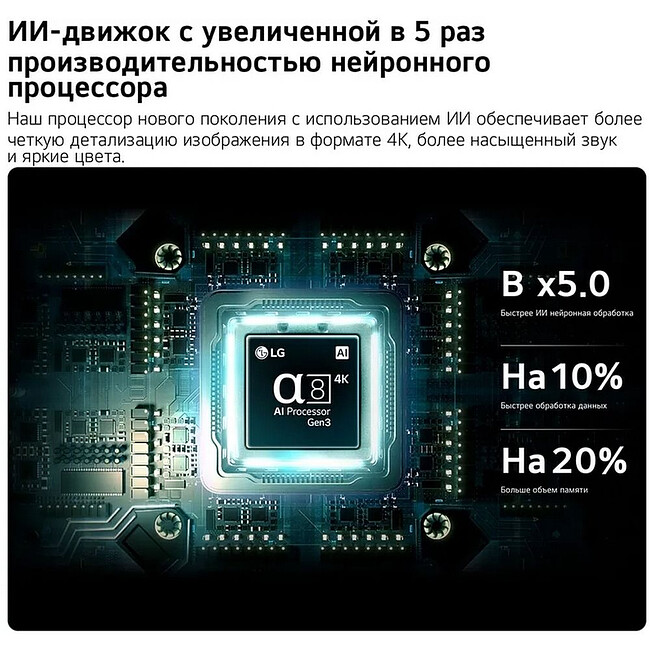 Телевизор LG 75QNED83B6A черный титан