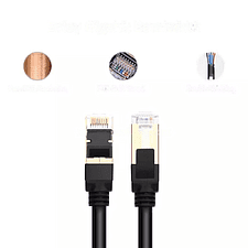 Патч-корд UGREEN NW107-11277 Black (11277)