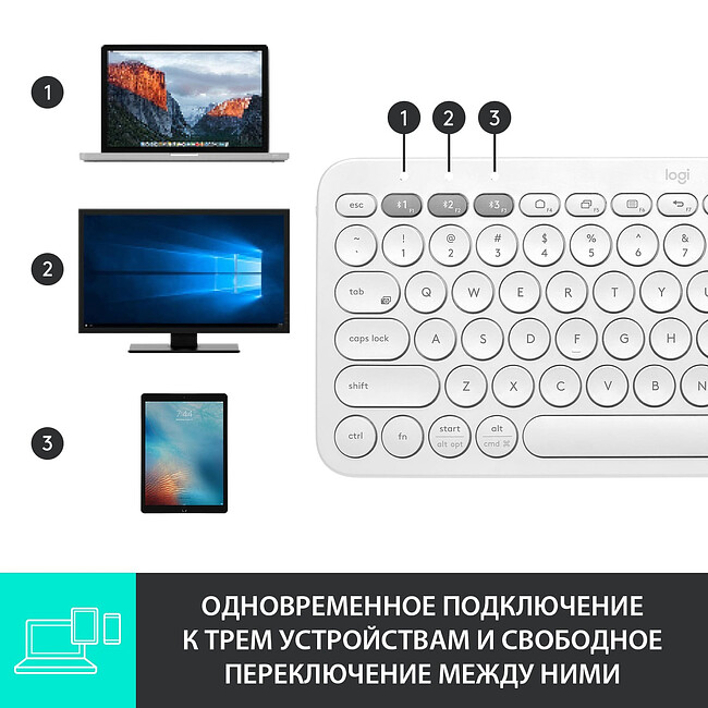 Клавиатура Logitech L920-009589