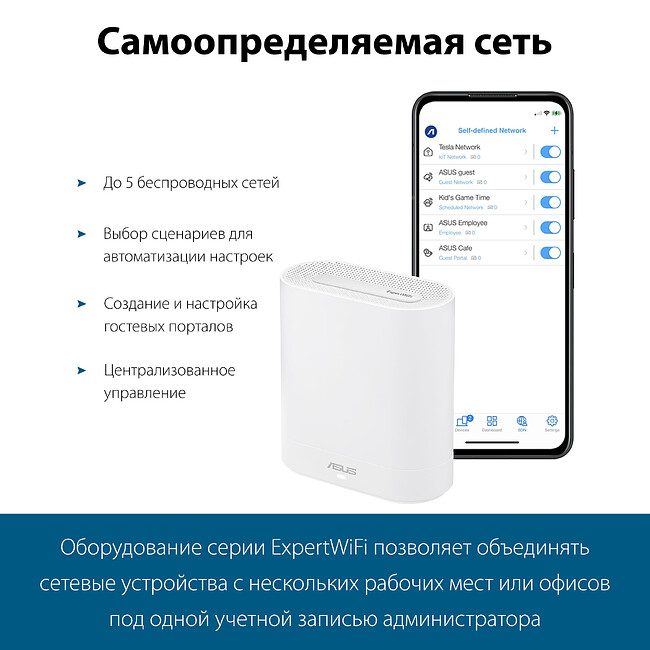 Роутер Asus EBM68 белый 2pk (90IG07V0-MO3A40)