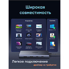 Док-станция Ugreen CM498 Space Gray (45379)