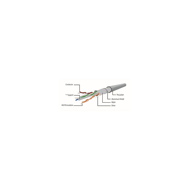 Патч-корд Cablexpert PP6-1M/B