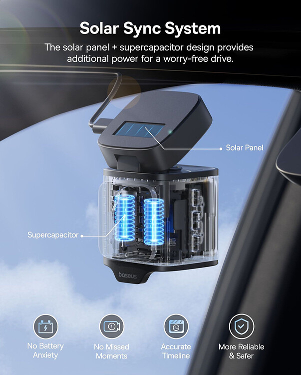 Автомобильный видеорегистратор Baseus Dash Cam 4K BS-CM035 Cosmic Black (C0119804)