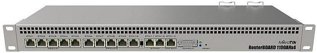 Беспроводной маршрутизатор Mikrotik RouterBOARD RB1100X4