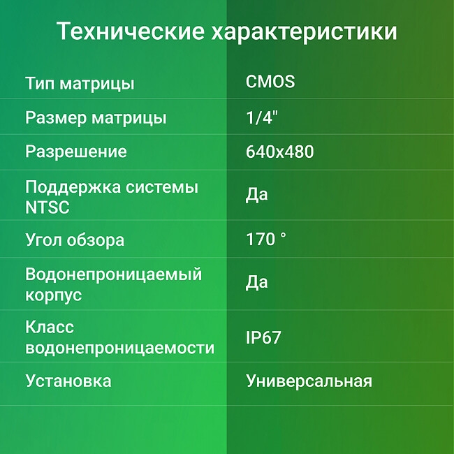 Камера заднего вида Digma DCV-120
