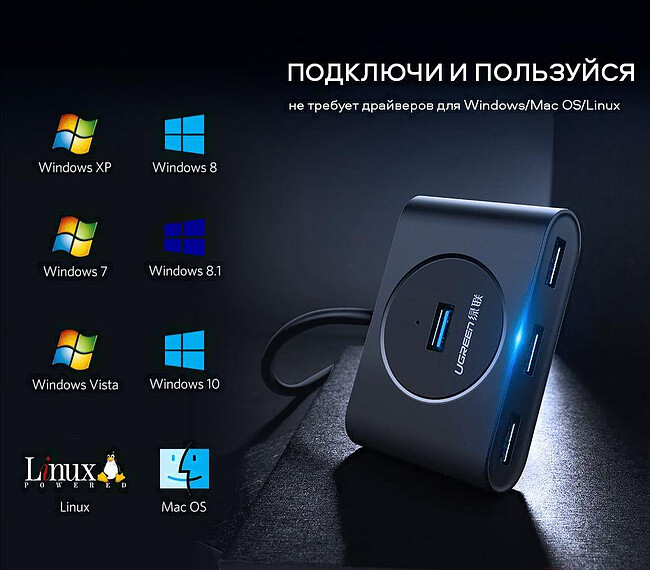 USB-хаб Ugreen CR113-40850 Black (40850)
