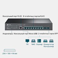 Коммутатор TP-Link TL-SG3210