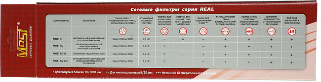 Сетевой фильтр Most R-Ч 2м 6 розеток черный