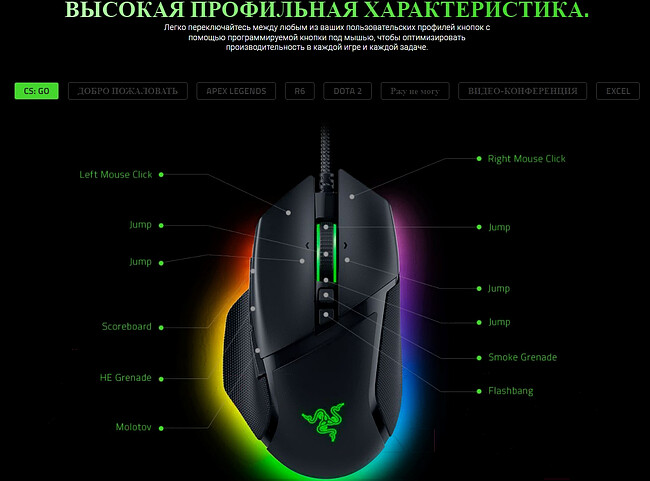 Мышь Razer Basilisk V3 (RZ01-04000100-R3M1)