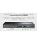 VPN-маршрутизатор TP-Link SafeStream ER8411