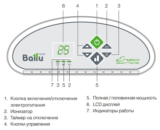 Конвектор Ballu BEC/EZER-1000 белый (HC-1055662)