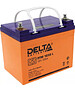 Аккумулятор для ИБП Delta DTM 1233L