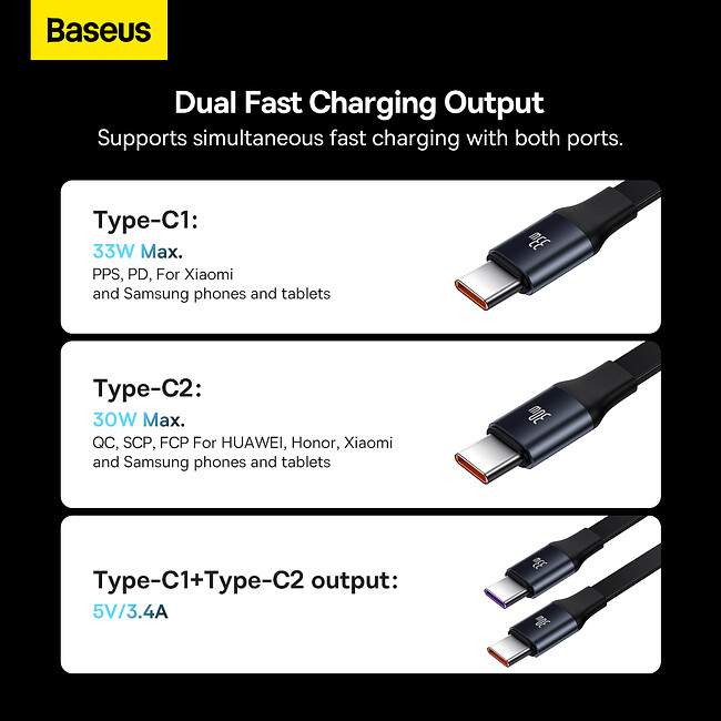 Автомобильное зарядное Baseus Enjoyment Retractable 2-in-1+C 33W Black (C00035500111-00)