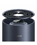 Очиститель воздуха Smartmi Air Purifier 2 KQJHQ02ZM (AP5070DBEU)