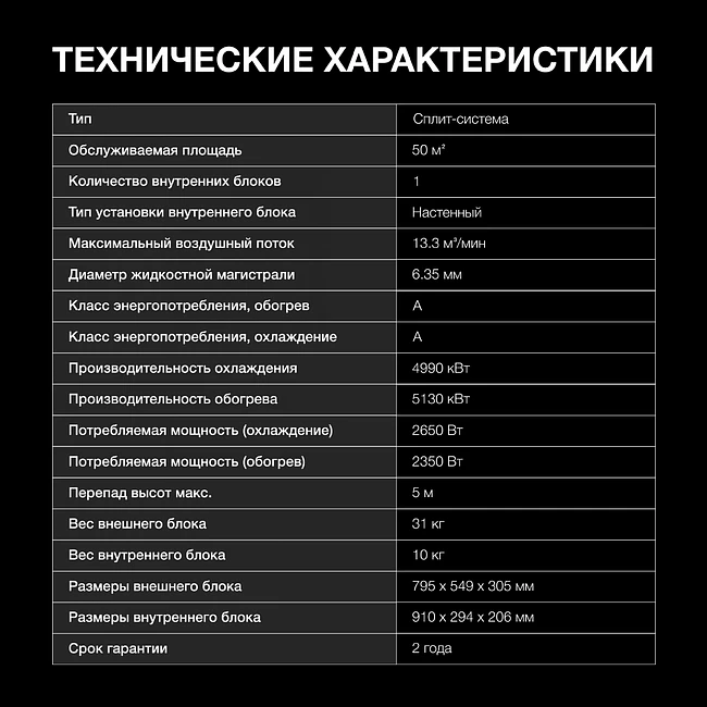 Сплит-система Hyundai HAC-18/T-PRO белый