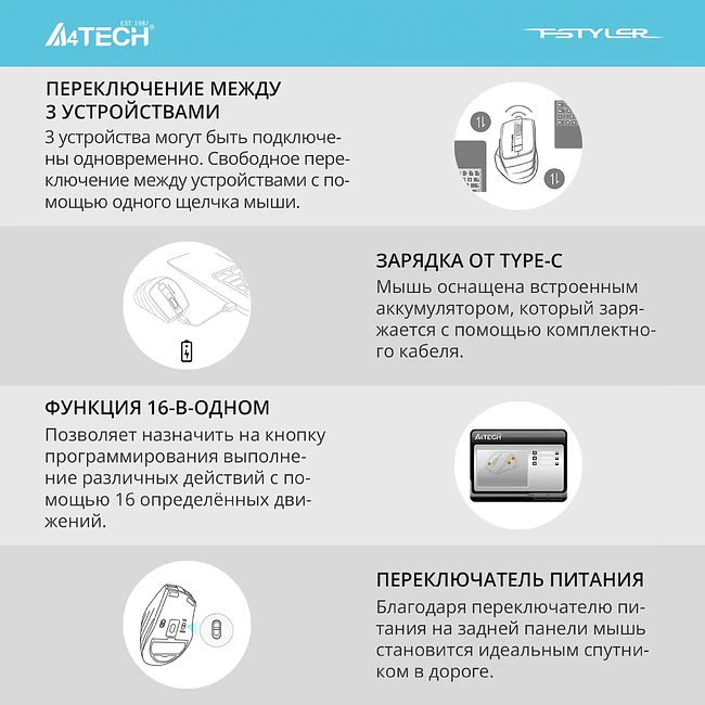 Набор периферии A4Tech Fstyler FB2535C Icy White белый/серый